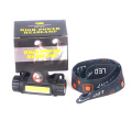 USB Rechargeable Magnetic COB LED Headlamp